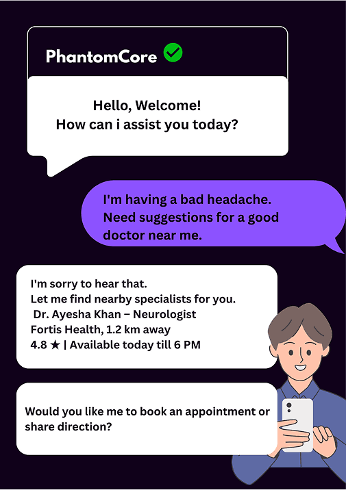 AI Chatbots Preview