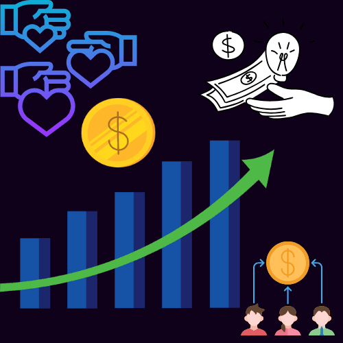 Investor Portfolio Interface