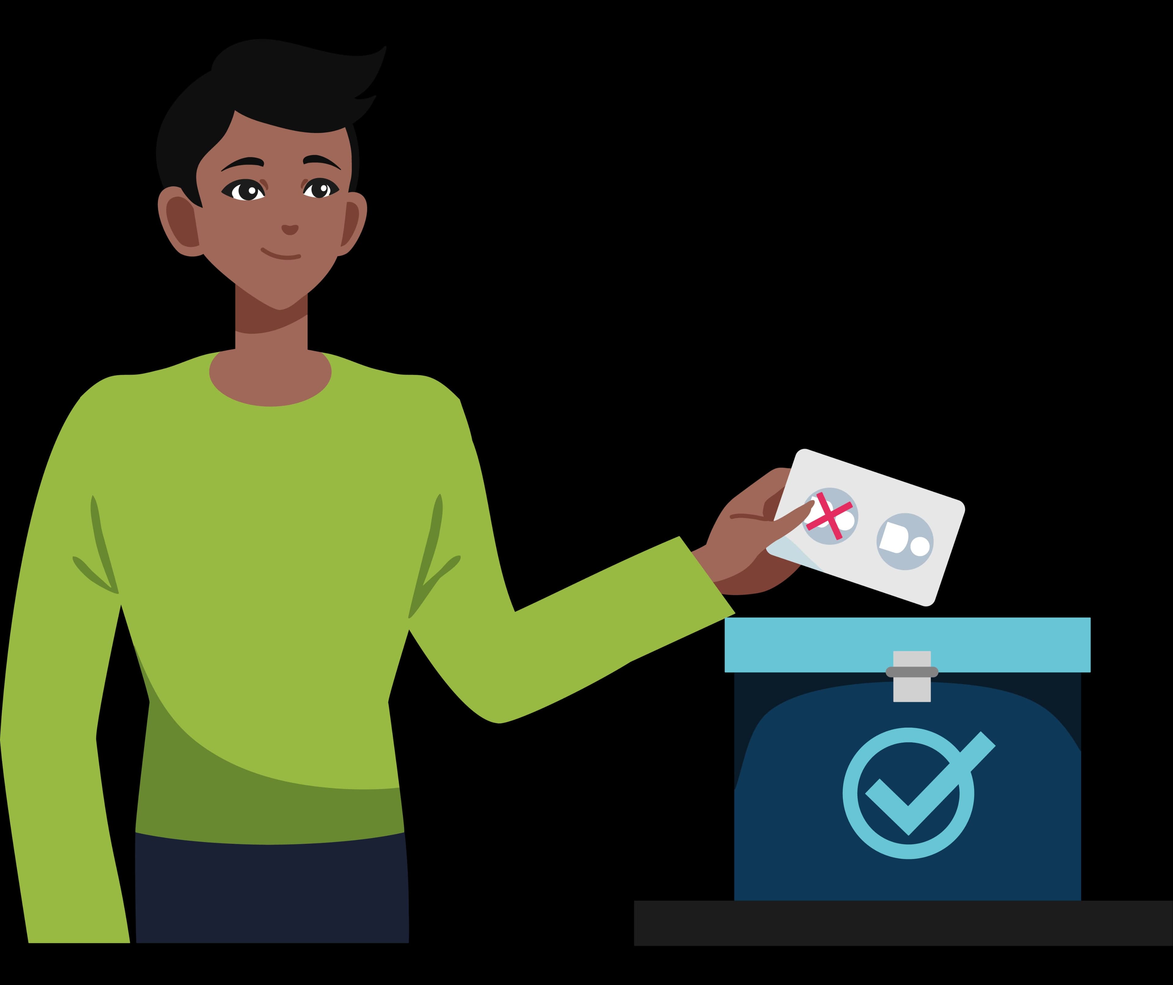 Investor Whitelisting (KYC/AML)
